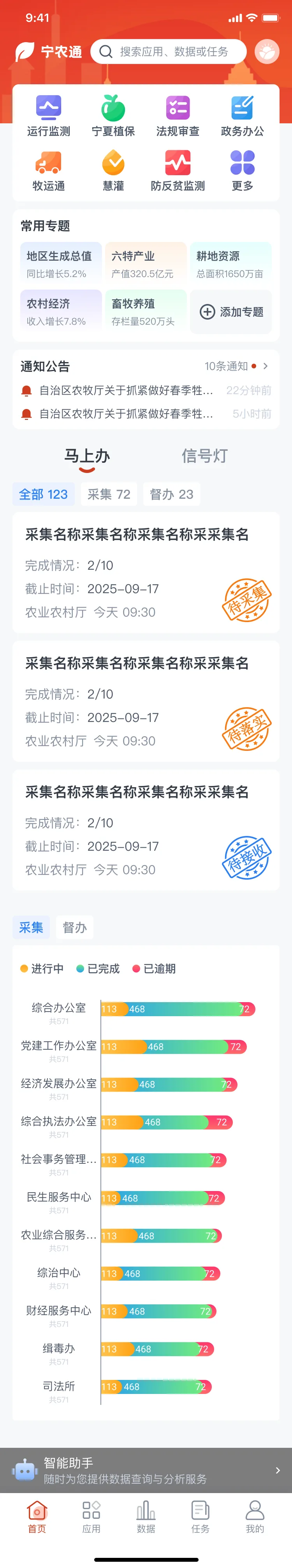 列表详情页 · 完整纵向流程