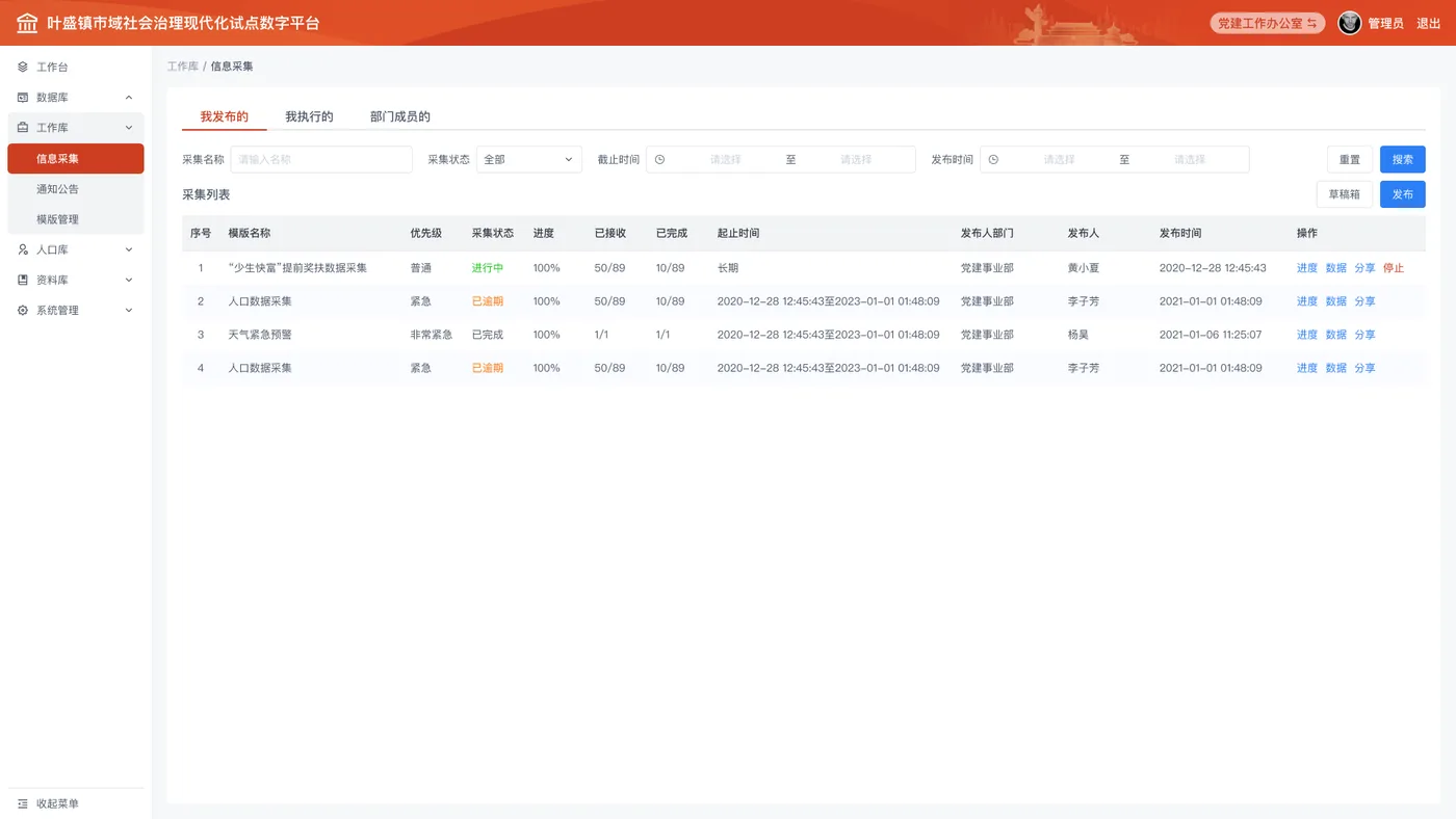 信息采集 · 我发布的