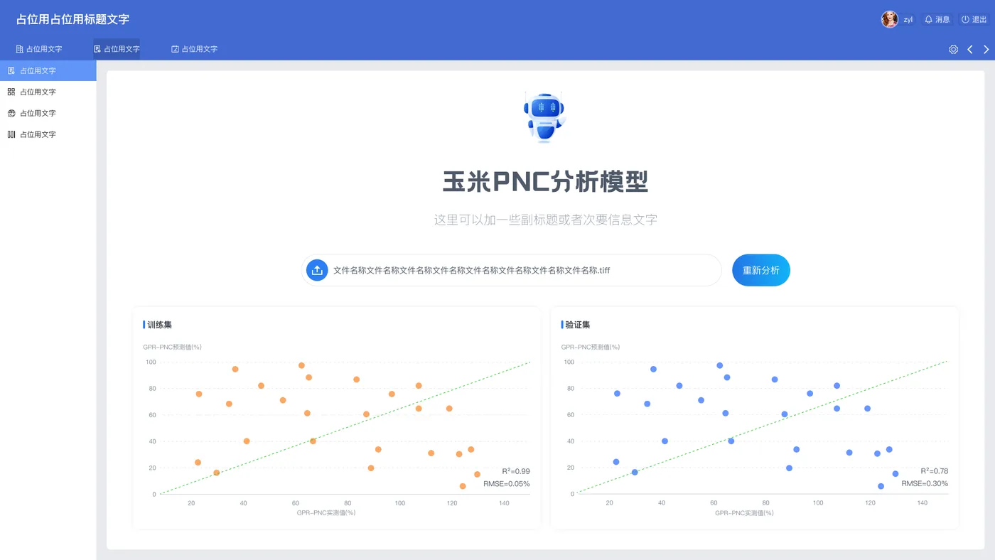 PNC 含氮量分析模型