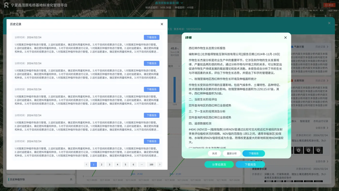 规程执行明细