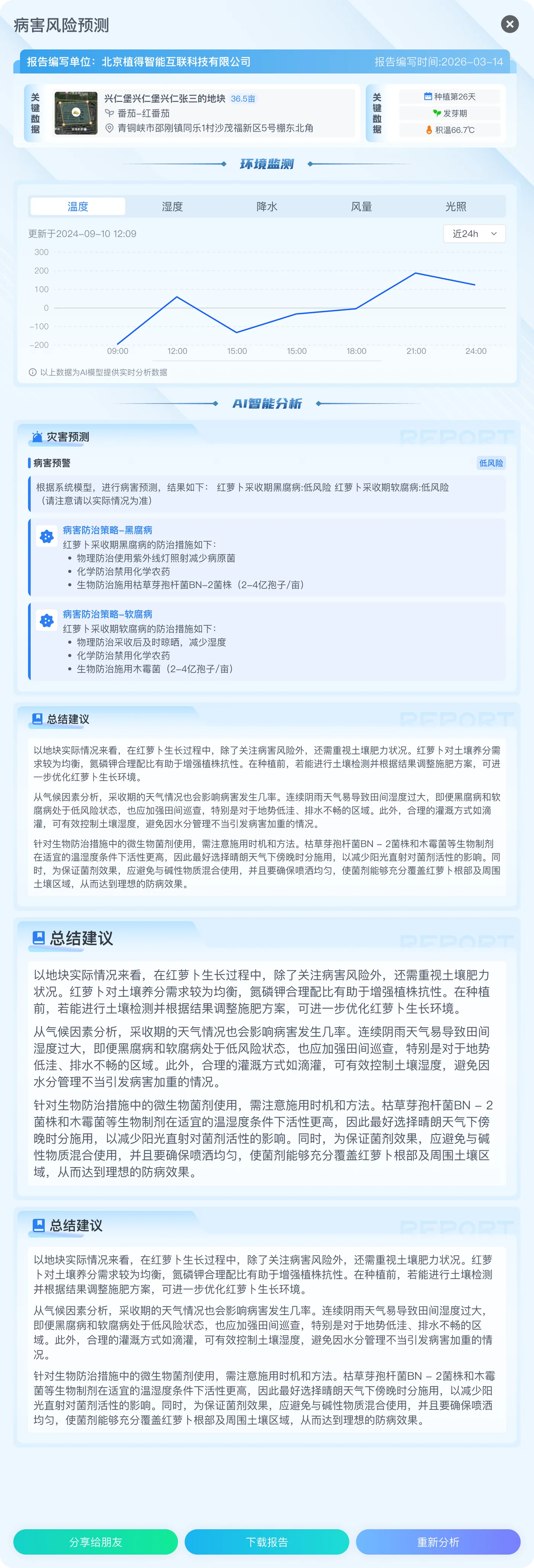 AI 病害预警报告