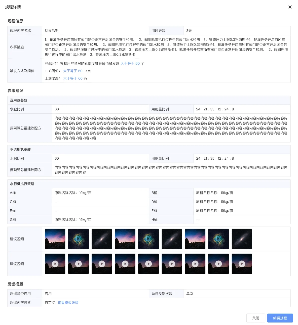 农事规程详情